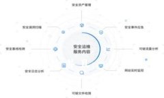 思考一个贴近并且:  如何