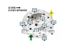 Tokenim抢购教程：一步步教