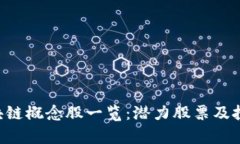 A股区块链概念股一览：潜