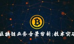 阿里巴巴的区块链业务全