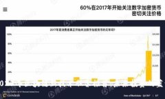 2023年区块链新技术股票推