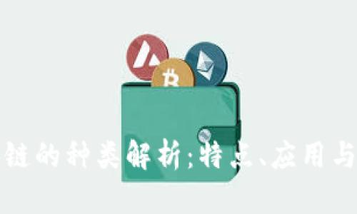 创世区块链的种类解析：特点、应用与未来发展