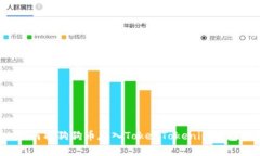 如何将狗狗币存入TokenTo