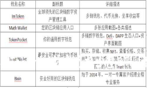 如何使用Tokenim快速兑换少量ETH：详细指南