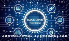 区块链中的热点类型解析