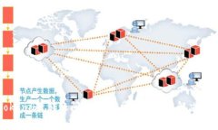 Tokenim 转账问题解读：常见