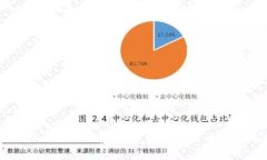 Tokenim交易云币：加密货币