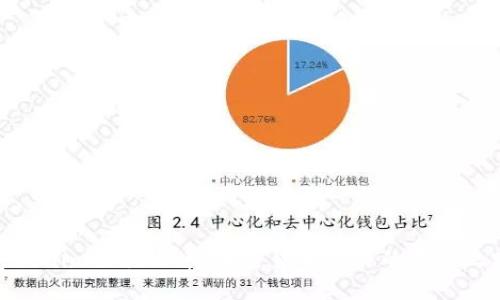 Tokenim交易云币：加密货币交易的未来之路
