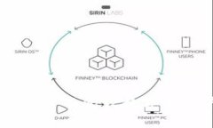 BHPay vs TokenIm：全面比较数