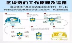 Tokenim注册与密码更改指南