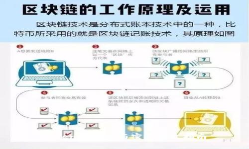 Tokenim注册与密码更改指南