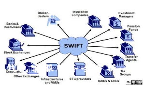 TokenTokenIM钱包客服服务全分析：如何快速解决问题