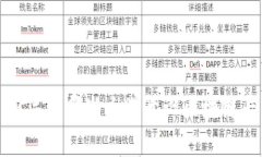 2023年有哪些大学开设区块