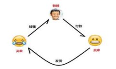 在加密货币和区块链领域