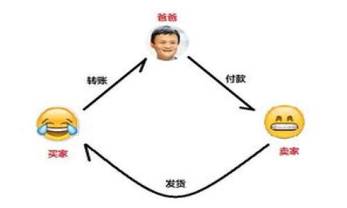 在加密货币和区块链领域，TokenIM 是一个流行的数字资产管理平台，其功能和服务可能在国内和国际上存在差异。以下是关于TokenIM的一些考虑因素，以及有关国内与国际用户在使用TokenIM时可能面临的不同之处。

TokenIM的基本概念
TokenIM 是一个全功能的数字资产管理平台，允许用户安全地存储、转账和交易各类加密货币。它提供了丰富的功能，例如资产分析、市场行情查询、交易所集成等。基于区块链技术的去中心化特性，TokenIM 吸引了大量的投资者和加密货币爱好者。

国内用户与国际用户的差异
由于不同国家的法律法规、市场环境和用户需求不同，国内用户和国际用户在使用TokenIM时可能会遇到不同的情况。

首先，在法律法规方面，中国对加密货币的监管相对严格，尤其是ICO（首次代币发行）和交易所的操作。在这种背景下，国内用户在使用TokenIM时，可能会受到更多的限制和监控。而在一些宽松的国家和地区，比如新加坡或爱沙尼亚，用户则可能享有更多的自由。

市场环境的差异
其次，不同国家和地区的市场环境也会影响TokenIM的使用。如果一个国家的加密市场发展较快，用户可能对TokenIM 提供的功能和服务有更高的需求。例如，国际用户可能更倾向于参与更多的去中心化金融（DeFi）活动，而国内用户则可能更关注安全和合规性。

支付方式的不同
国际用户和国内用户在使用TokenIM时，支付方式也可能有所不同。在中国，用户倾向于使用数字人民币或其他本地支付方式，而在国际市场上，用户可能会使用信用卡、PayPal或其他加密货币进行交易。

TokenIM的使用体验
最后，TokenIM 在不同地区的用户体验也可能因网络速度和技术支持而异。例如，在国内，用户可能会因为网络限制而遇到访问问题，而在国际上，使用者可能享受更流畅的操作体验。

总结
综上所述，TokenIM 在国内与国际市场之间存在一定的差异，主要体现在法律法规、市场环境、支付方式和用户体验等方面。对于用户而言，了解这些差异对于安全及合理地使用TokenIM至关重要。

### 问题思考
1. TokenIM的主要功能和优势是什么？
2. 在中国使用TokenIM需要注意哪些法律法规？
3. 如何保护在TokenIM上的数字资产安全？
4. TokenIM是否支持多种加密货币？哪些是主要的？
5. 哪些国家和地区对TokenIM的使用最为友好？

请准备详细解答以上问题。