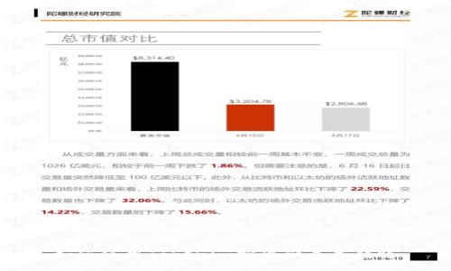 如何使用Tokenim实现低成本转账