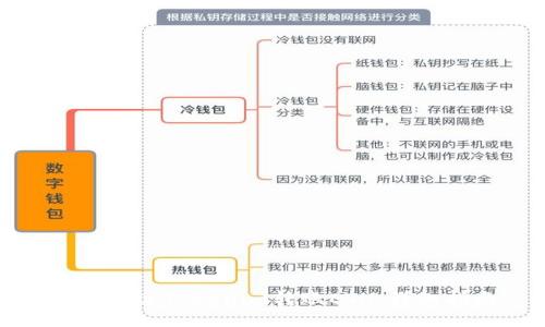 如何通过Tokenim转账ETH：详细指南