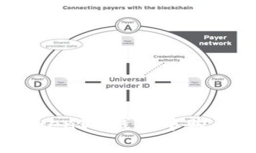如何在TokenTokenIM钱包中购买矿费：完全指南