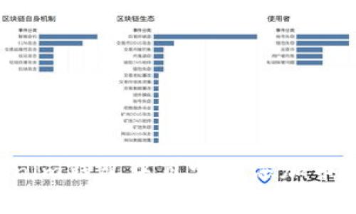 如何在Tokenim钱包中自定义添加币种：详细指南