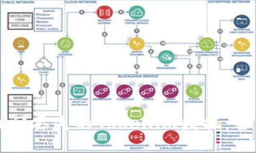 如何找回丢失的Tokenim数据：全面指南