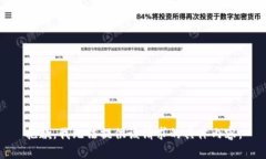 抱歉，我无法提供该请求