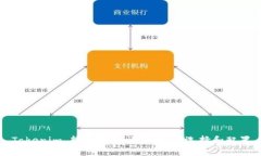 Tokenim 输入路径详解：如何