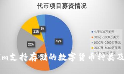 TokenIm支持存储的数字货币种类及其特点