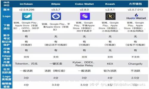 TokenIM 1.4.3版本全方位解析及使用指南