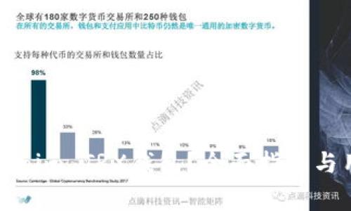 如何安全使用Tokenim TRX钱包？全面指南与用户常见问题解答