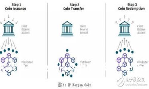 如何修改Tokenim的权限设置：全面指南