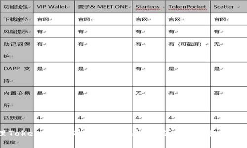 如何处理Tokenim QTUM无效地址问题：全面解决方案与攻略