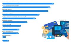 Tokenim停止服务后用户该如