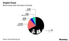 2023年日本领先区块链研发