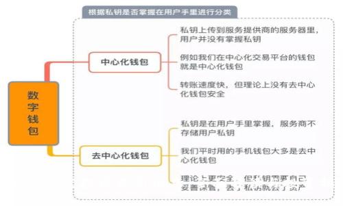 Tokenim空投币最新消息：全面解读与投资指南