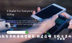 区块链分布账本模型解析