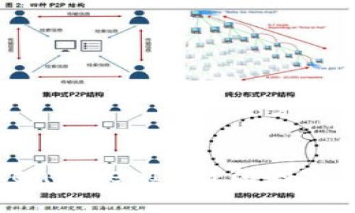 如何实现TokenTokenIM钱包的安全与便捷管理