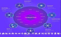 区块链思维的四个维度：