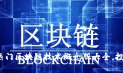 2023年热门区块链技术概念