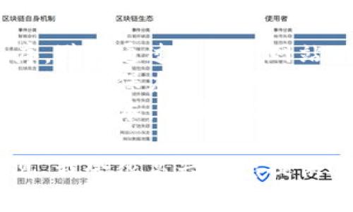 当然可以！“Tp”和“Tokenim”都可能指代某些特定的应用程序或工具，具体的选择和下载可以根据您的需求进行。

### 下载指南

1. **Tp 下载**：
   - 确认您的设备类型（如安卓、iOS、Windows等），访问相应的应用商店或官网。
   - 在应用商店搜索“Tp”，查看搜索结果，确保选择官方版本进行下载。
   - 下载并安装相应的应用，按照提示完成设置。

2. **Tokenim 下载**：
   - 同样，确认设备类型后，访问官方渠道下载Tokenim。通常在其官网或应用商店均能找到。
   - 搜索“Tokenim”，并选择正确的应用进行下载。
   - 安装后请按照指引进行初始设置。

### 使用注意事项

- **安全性**：确保从官方渠道下载应用程序，避免通过第三方网站以防遭受恶意软件攻击。
- **使用权限**：根据应用提示授予必要权限，以确保应用能够正常运行。
- **更新**：定期检查更新，确保您使用的是最新版本，以获得最新功能和安全保护。

如果有更具体的需求或问题，请提供更多信息，我会很高兴为您提供进一步的帮助！