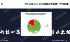 探秘区块链的核心品种：