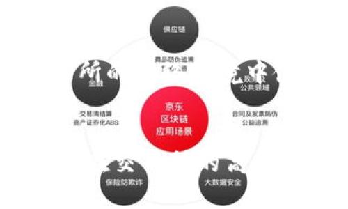 关于Tokenim转账地址的变化

在快节奏的区块链和加密货币市场中，用户需要了解与转账地址有关的各种问题。其中一个常见的问题是：Tokenim转账地址会变吗？

Tokenim转账地址的基本概念
转账地址是用户在区块链交易时用来接收资产的特定字符串，在大多数情况下，它是一个由数字和字母组合而成的地址。这一地址通常由钱包或交易所提供，确保用户能够安全、准确地接收其加密资产。在使用Tokenim等平台时，用户会获得一个唯一的转账地址，以确保他们的加密资产能够安全到达。

转账地址是否会变化
在Tokenim等一些平台上，转账地址可能会发生变化。特别是对于某些类型的钱包（如HD钱包），每次交易时可能都会生成一个新的接收地址。这种情况的目的是增强用户隐私，使其交易活动不容易被追踪。这意味着用户在进行多次交易时，可以使用不同的地址来接收加密资产。

为什么转账地址会发生变化
转账地址变化的原因主要有两个：
1. **隐私保护**：为了防止其他人通过区块链浏览器追踪用户的交易活动，许多钱包和平台选择生成新的地址。这有助于保护用户的财务隐私。
2. **安全性**：随着安全性意识的增强，使用一次性地址可以减少重复使用同一地址可能导致的安全风险。每次使用唯一的地址可以降低被黑客攻击的风险。

如何处理转账地址的变化
用户在使用Tokenim等平台时，可以通过以下几种方式处理转账地址的变化：
- **定期检查地址**：用户应定期检查他们的转账地址，确保在进行交易时使用的是最新的地址。
- **使用钱包提供的新地址**：在进行每次交易前，务必使用系统提供的新地址，而不是使用之前的地址进行接收。
- **注意发送地址的正确性**：尽量避免将资产发送到旧的或错误的地址，这可能导致资产丢失或无法找回。

Tokenim的具体转账流程
在Tokenim转账时，用户需要遵循几个步骤：
1. 登录Tokenim账户，前往钱包界面。
2. 生成或查看接收地址，确保是最新的。
3. 向该地址转账，比如通过区块链或其他加密货币平台完成交易。
4. 在转账后，检查交易记录，确保资产安全到账。

总结
因此，Tokenim的转账地址可能会发生变化，特别是出于隐私和安全考虑。在使用转账地址时，用户需保持警惕，确保使用最新的地址进行资产接收。同时，了解相关流程和注意事项，可以帮助用户安全地处理加密资产管理问题。

### 相关问题探讨
以下是与Tokenim转账地址相关的五个问题，及其详细解答：

问题1：Tokenim支持哪些加密货币的转账？
Tokenim平台支持多种主流加密货币转账，包括比特币（BTC）、以太坊（ETH）、莱特币（LTC）等。用户可以轻松进行不同加密资产之间的转账。此外，Tokenim还计划增加更多新兴货币，以适应不断变化的市场需求。用户可以在Tokenim的官方网站或者APP中查看支持的所有加密货币，确保他们能够顺利进行交易和转账。

问题2：使用Tokenim转账的手续费是多少？
Tokenim转账的手续费通常依赖于多种因素，包括转账的类型、区块链的拥堵程度及具体的网络费用等。用户需注意的是，平台可能会根据实际情况调整手续费。一般情况下，转账到不同的加密货币地址，手续费可能会有所差别。用户在发起转账请求时，应仔细查看手续费信息，并选择适合的费用级别，以确保资产成功转账，同时降低不必要的交易成本。

问题3：如果转账地址错误，资产会失去吗？
如果用户在Tokenim进行转账时输入了错误的地址，资产有可能会丢失。加密货币交易通常不可逆转，意味着一旦交易被确认并在区块链上完成，用户无法轻易找回资产。因此，用户需格外注意在转账前仔细核对地址，确保准确性。此外，使用钱包生成的新地址可以减少因人为因素导致的错误。在多次交易中，始终使用最新的地址，可以在一定程度上降低出现错误的风险。

问题4：如何提高Tokenim账户的安全性？
为了保护Tokenim账户的安全，用户可以采取多种措施。首先，启用双重认证（2FA）是非常有效的安全措施，确保只有经过身份验证的用户才能访问账户。其次，用户应使用强密码，定期更改密码以避免潜在的安全威胁。此外，不应在公共场所的网络环境中使用Tokenim进行交易，以降低黑客攻击或钓鱼网站的风险。最后，保持钱包软件和所有与Tokenim相关的应用程序的最新更新，可以确保用户获得最新的安全补丁和功能。通过上述方式，用户的Tokenim账户和资产可以更好地得到保护。

问题5：在Tokenim转账时交易延迟怎么办？
在Tokenim或其他任何加密货币平台上，交易延迟是一个常见现象。这可能由于网络拥堵、手续费过低或服务问题等原因造成。用户在发起转账时，建议选择适当的手续费，以提高交易的优先级。此外，用户应关注某些时段的交易情况，例如在交易所的高峰期，可能会遇到更长的延迟。如果转账未能及时到账，可以查看交易所提供的交易记录，以及区块链浏览器中的交易确认状态，获取详细信息。如有不正常情况，可以联系Tokenim客服以获得帮助和指导。