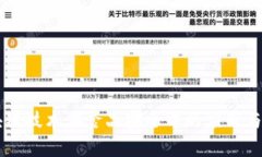 中国区块链技术在食品安