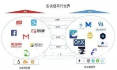 如何在TokenIM中修改代币图
