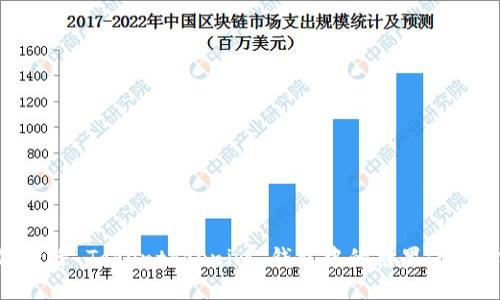 如何激活 Tokentokenim 钱包中的糖果：详细指南