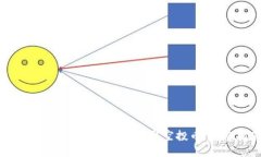 如何通过Tokenim钱包获取空投币：完整指南