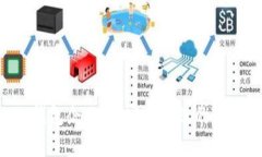 苹果TokenTokenIM钱包企业版：安全高效的数字资产