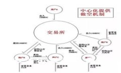 Tokenim钱包无法汇款的原因及解决方案详解