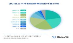 区块链上的标识种类与应用详解