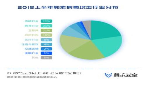 区块链上的标识种类与应用详解