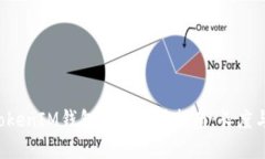 TokenTokenIM钱包密码设置指南：长度与安全性
